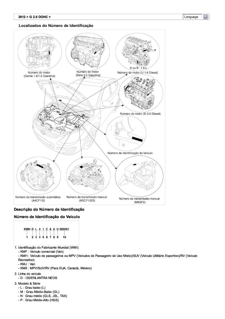 hyundai i30 manual tecnico.pdf (42.9 MB)